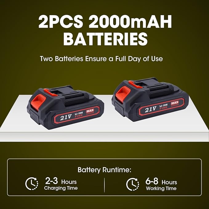 Electric Pruning Shears，1.6” (40mm) Cutting Diameter，Cordless Pruning Shears with LCD Display，2pcs 2000mAh Rechargeable Lithium Battery, 2pcs Upgraded SK5 blades