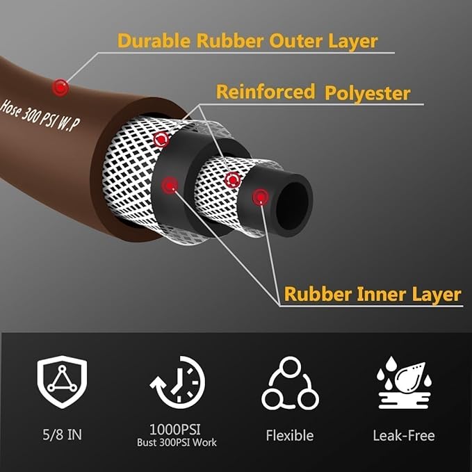 Garden Hose 50FT x 5/8", Heavy Duty Rubber Hose, Water Hose with Five Layered Braiding, Male to Female Fittings, 1000PSI Burst, 300PSI Working (Brown)