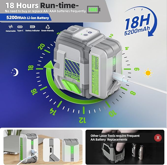 Laser Level Rechargeable, Huepar Pro Self Leveling Green Cross Line Laser Level Tool with Outdoor Pulse Mode, 18-Hour Long Runtime, 360° Magnetic Bracket, for DIY, Construction, Floor Tiles&Decoration