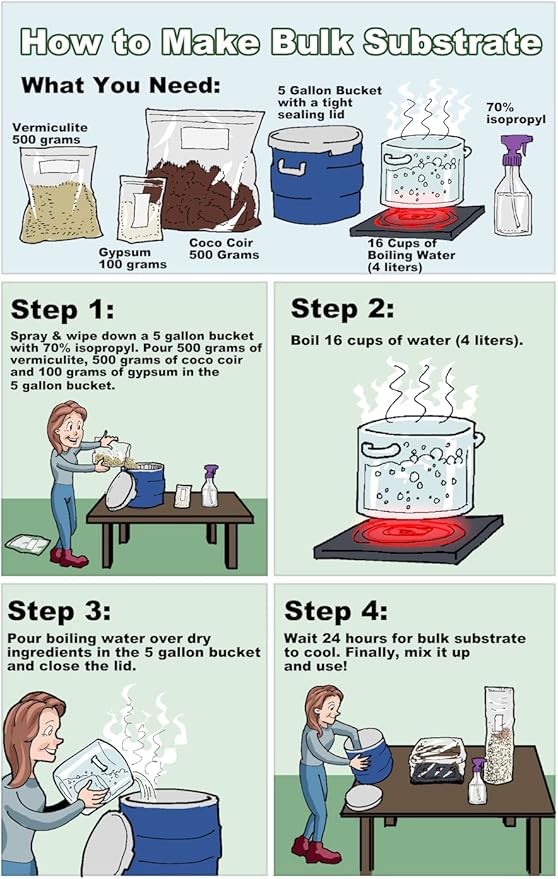 Boomer Shroomer Dry Bulk Substrate for Mushroom Cultivation (Coco Coir, Vermiculite, Gypsum) | Produces 10 Pounds of Pasteurized Substrate, Enough for Two Monotubs | Mushroom Substrate