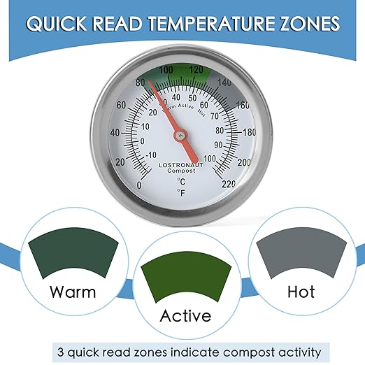 Long Stem Compost Soil Thermometer - Fast Response Stainless Steel 16 Inch - Fahrenheit and Celsius Readings - Protective Sheath & Gardening Compost Guide - Outdoor Thermometer