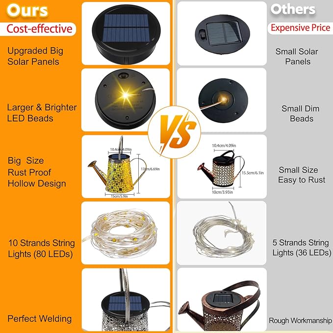VOOKRY Solar Watering Can Lights, Large Retro Metal Hanging Solar Lights Outdoor Waterproof, Gifts for Women Mom Grandma Birthday Christmas, Outside Yard Garden Lawn Patio Decoration, Warm White