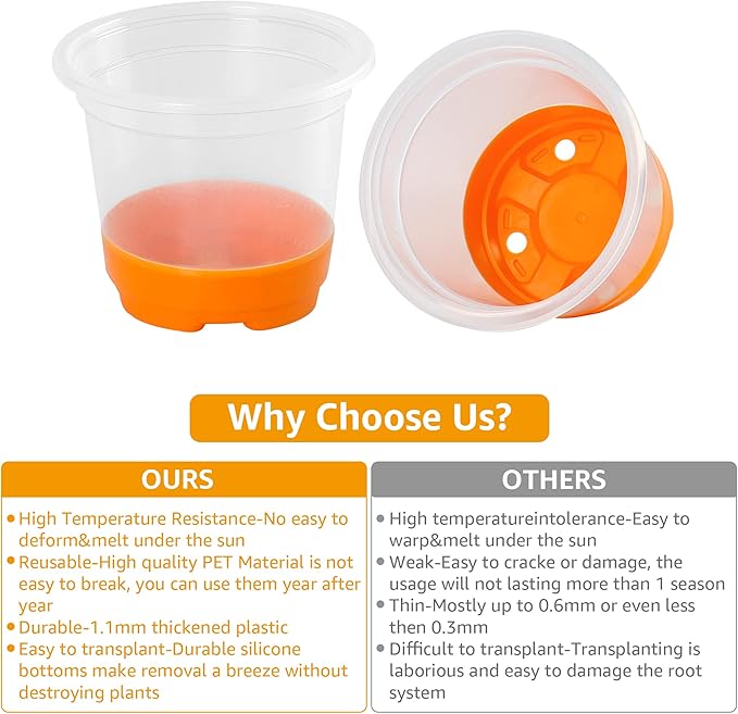 MIXC Thickened Clear Nursery Pots with Silicone Base for Easy Transplant 30 Packs 4 Inch, Transparent Plant Pot Reusable Seedling Pots for Vegetable Propagation, Root Cutting, Seed Starting, Orange