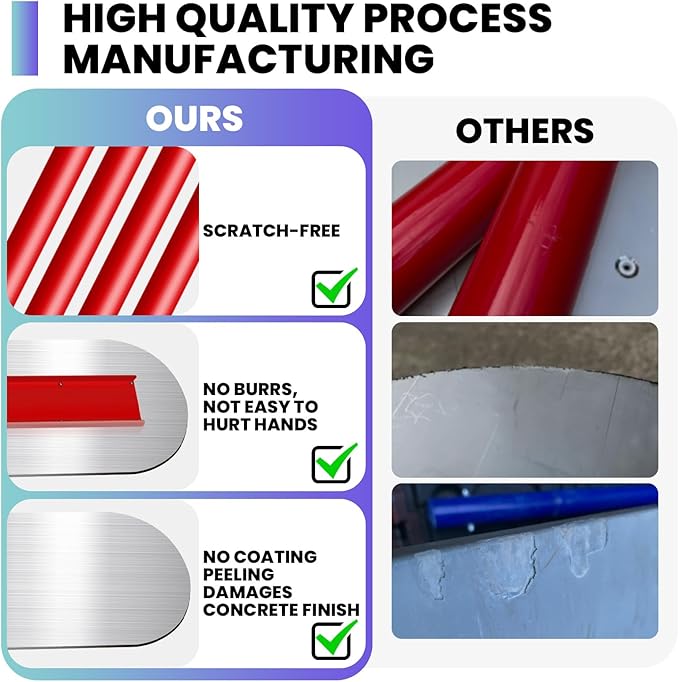 48"x 12"Fresno Concrete Trowel, Concrete Bull Float Finishing Tools Round End Stainless Steel Trowel Board with Extension Rod Concrete Finishing Tools Kit