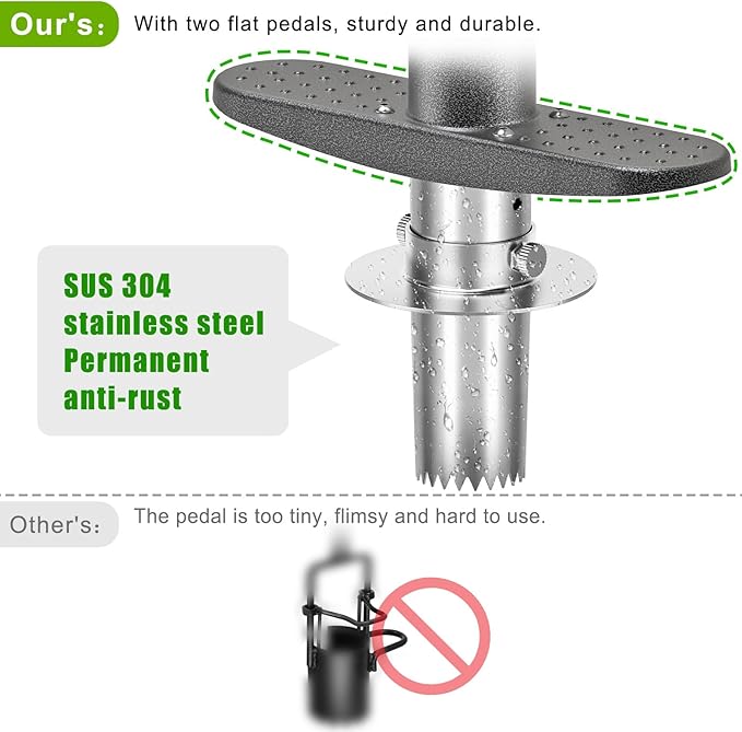 Dolibest 3-in-1 Sod Plugger & Bulb Planter Tool - Depth Adjust (3-6'') Stainless Steel Sharp Serrations with Ergonomic Grip | Lawn Plug Cutter for Turf Repair, Soil Sampling & Garden Planting-35.7"