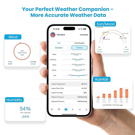 Sainlogic WiFi Smart Weather Station SA9 with 24H/ 7Days Accurate Weather Forecast by Weatherseed® AI, 8.5" Large Display,UV,Sun Light,Rain Gauge,Wind Gauge,2-Year Data Storage & Export（Only 2.4G）