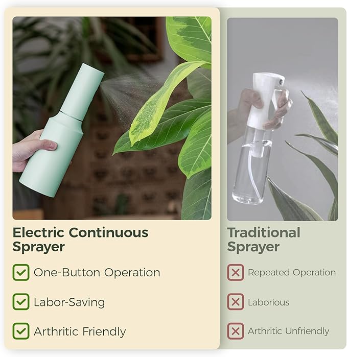 Bamworld Rechargeable Battery Powered Sprayer Electric Spray Bottle 750ml Continuous Mist Sprayer for Plants Cleaning Hairstyling Gardening USB Fast Charging Indoor Outdoor Use Hands-Free Green