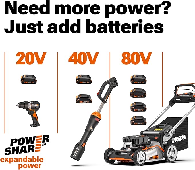 WORX WG261.9 22" 20V Cordless Hedge Trimmer, Battery & Charger Not Included