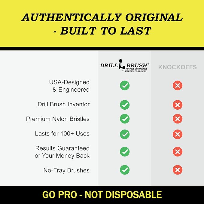 Nylon Drill Brush Attachment Set for Bathroom Cleaning - Power Scrubber Brush Kit for Bathtub, Shower, Tile, and Grout - All-Purpose Household Cleaning Brushes for Drill - Electric Grout Cleaner Kit