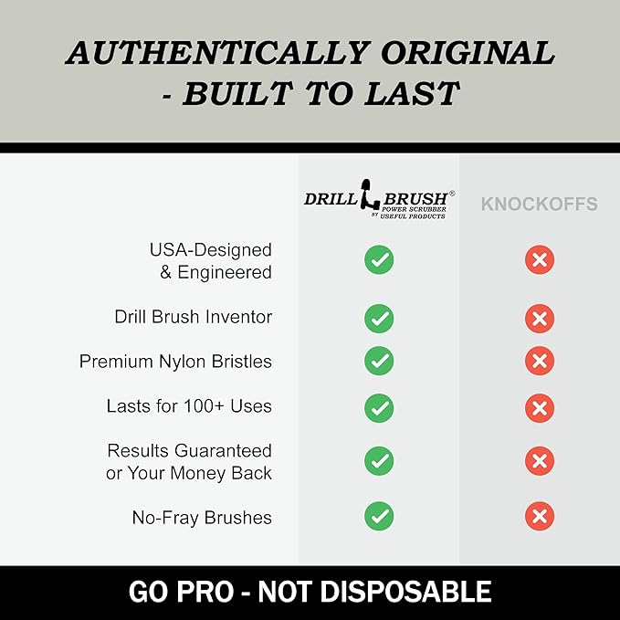 Interior Car Detailing Drill Brush Set - Soft Bristle Power Scrubber Attachments for Cleaning Car, Truck, Upholstery, Carpet, Leather, Seats, Wheels, Rims, Dash, Console, & Trim - Nylon Auto Scrubber