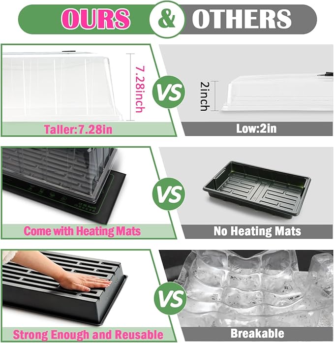 4-Pack 1020 Seed Starter Trays with 7.3'' Humidity Domes & 2-Pack Heat Mats – Heavy-Duty Seedling Trays with Adjustable Domes & Waterproof Heating Mats for Optimal Germination & Cloning Propagation