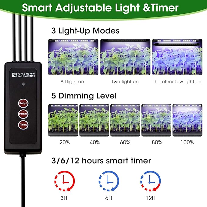 MQUPIN Seed Starter Tray with Grow Light 4 LED, 2 Pack/80 Cells Adjustable Brightness Seed Starter Kit,Seedling Starter Kit with Dome and Base for Greenhouse Seeds Growing Starting（Black）