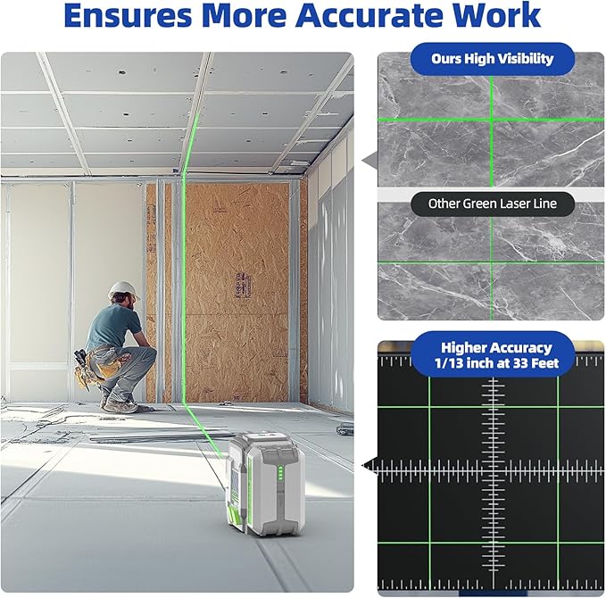 Laser Level Rechargeable, Huepar Pro Self Leveling Green Cross Line Laser Level Tool with Outdoor Pulse Mode, 18-Hour Long Runtime, 360° Magnetic Bracket, for DIY, Construction, Floor Tiles&Decoration