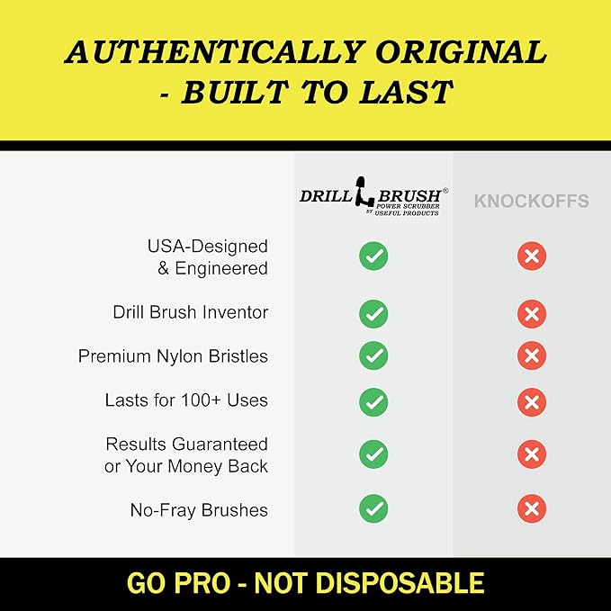 Drillbrush Drill Brush Attachment Set for Bathroom Cleaning – Power Scrubber Brush Kit for Tub, Tile, Shower, and Grout – All-Purpose Household Cleaning Brushes for Drill - Electric Grout Cleaner Kit