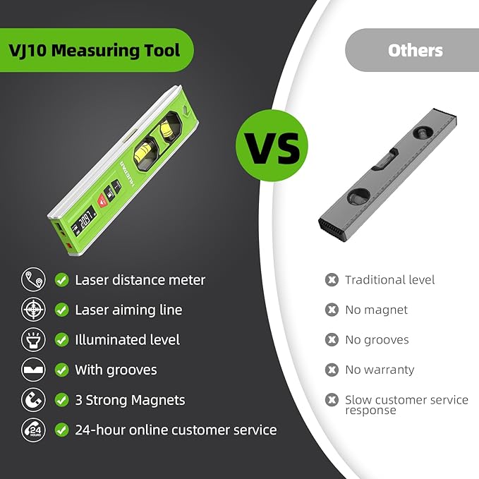 Huepar 3-in-1 Laser Level /65Ft Laser Distance Measure/Magnetic Torpedo Level, 9 in Spirit Level with LED Display and Lighted Bubble, Type C Rechargeable Magnetic Laser Leveler Tool - VJ10