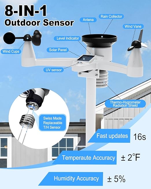 Urageuxy Weather Station, Weather Stations Wireless Indoor Outdoor with 7-in-1 Outdoor Sensor, Smart WiFi Weather Monitor-Rain Gauge, Wind Speed, Temperature, Humidity, UV, Light, Weather Forecast