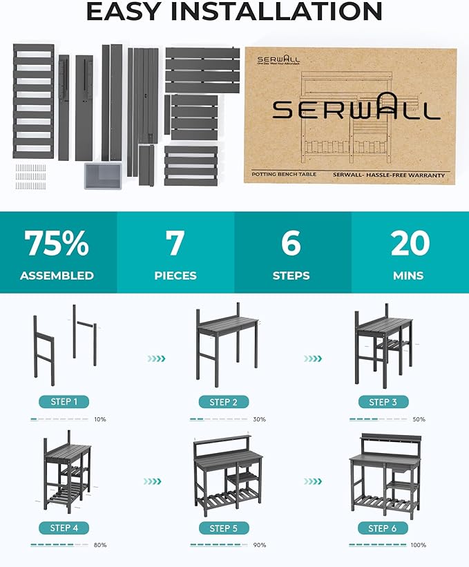 SERWALL Outdoor Potting Bench 2-Piece Set, Rot-Resistant HDPE Potting Table with Removable Sink for Outside Gardening, All-Weather Use - Gray