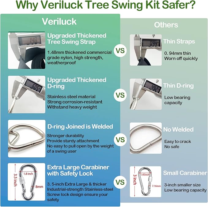 Tree Swing Straps Hanging Kit - 3FT/8FT/15FT/20FT/30FT, Strong & Durable - Holds Up to 5000lbs - Adjustable Tree Swing Straps Fit for All Swings, Hammocks, Safer & Easy Installation (20 FT)