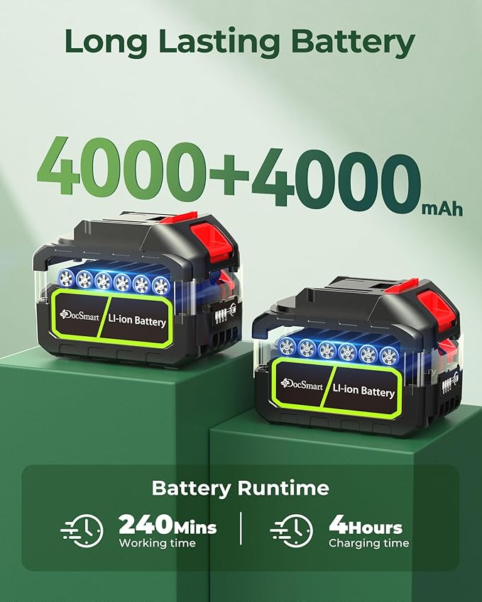 20'' Hedge Trimmer Cordless with 2pcs 4000mAh Battery, Electric Handheld Bush Clipper with Rechargeable Batteries, 3000RPM 180° Rotatable Head, 2/3'' Blade Gap Green