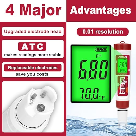 pH Meter and PPM Meter for Hydroponics, EC PPM Temp pH Tester for Hydroponic,TDS Water Tester for Drinking Water,Digital pH Meter with Backlit & ATC for Hydroponic Nutrient