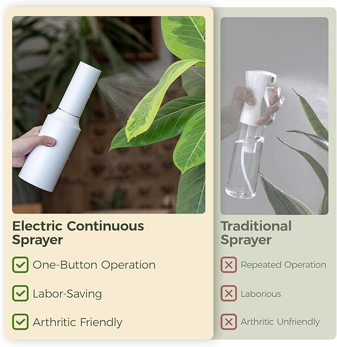 Bamworld Battery Powered Sprayer Rechargeable Electric Spray Bottle 750ml Continuous Mist Sprayer for Plants Cleaning Hairstyling Gardening USB Fast Charging Indoor Outdoor Use Hands-Free white