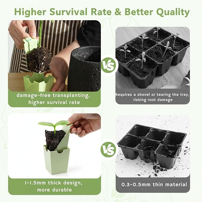 Seed Starter Tray, Dual-Purpose Handles for Transplanting & Labeling, 9 Deep 2.3 in Cells, Extra-Thick Reusable Germination Kit, for Indoor, Outdoor & Greenhouse Use