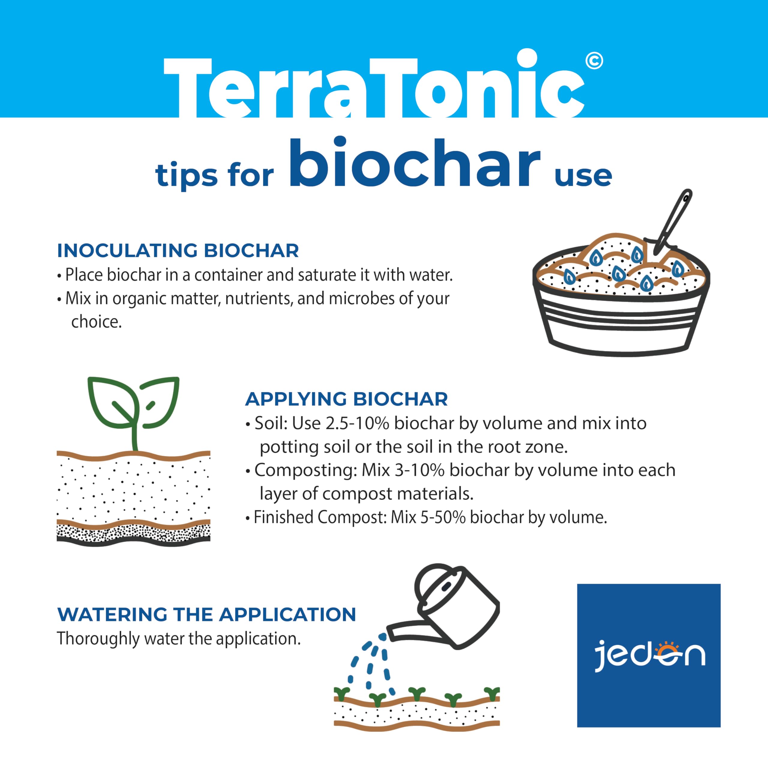 TerraTonic Biochar: Organic Compost Accelerator with Beneficial Microbes for Faster Decomposition. Biochar Soil Amendment for Lawn & Garden. (30-QT)