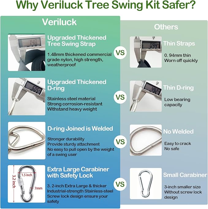 Tree Swing Straps Hanging Kit - 3FT/8FT/15FT/20FT/30FT, Strong & Durable - Holds Up to 5000lbs - Adjustable Tree Swing Straps Fit for All Swings, Hammocks, Safer & Easy Installation (8 FT)