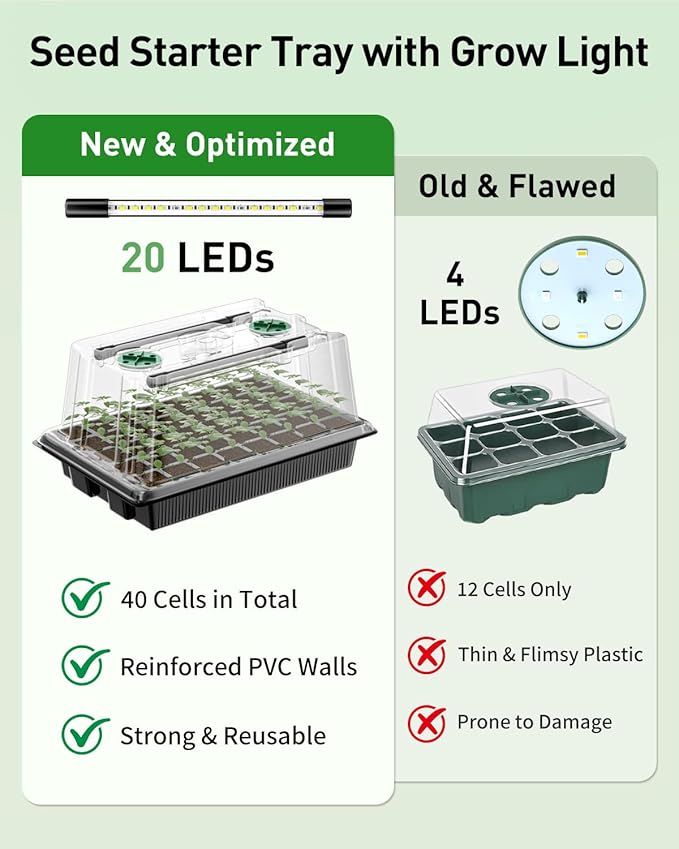 Pawfly Seed Starter Trays, 2 Pack 80 Cells Seed Starter Kit with Adjustable Grow Light Bars & 3.5" Humidity Domes, Seeding Tray with Lids, Reusable Plant Germination Trays for Seed Starting