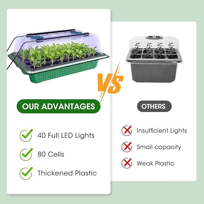 MQUPIN Seed Starter Tray with Grow Light 4 LED, 2 Pack/80 Cells Adjustable Brightness Seed Starter Kit,Seedling Starter Kit with Dome and Base for Greenhouse Seeds Growing Starting(Green)
