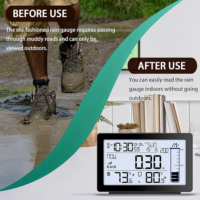 BIUWING Wireless Rain Gauge Outdoor, Self-Emptying Digital Rain Gauges Outdoors Best Rated, Electronic Rain Measure Gauge, Freeze Proof Rain Gauge with Thermometer, Remote Rain Meter for Garden