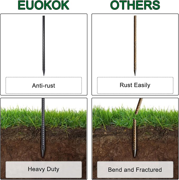 Rebar Stakes 36 Inch 16 Pack Heavy Duty Steel Ground Anchors 1/2 Diameter Straight Metal Stakes Landscape Timber Spikes with Chisel Point End for Plant Support, Concrete Form, Black