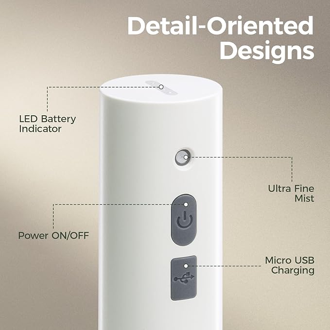 Bamworld Battery Powered Sprayer Rechargeable Electric Spray Bottle 750ml Continuous Mist Sprayer for Plants Cleaning Hairstyling Gardening USB Fast Charging Indoor Outdoor Use Hands-Free white