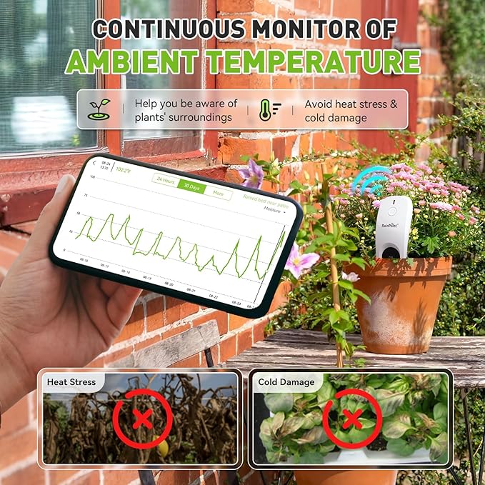 RainPoint 3-in-1 APP Remote Monitoring WiFi Soil Meter for Plant Indoor,IP66 Waterproof Outdoor Wireless Sensor Low/High Temperature Sunlight Moisture Alert Smart Garden Watering System Compatible
