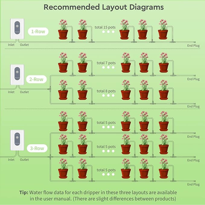 Moistenland WIFI Automatic Plant Waterer, DIY Automatic Drip Irrigation Kit for 15 Potted Plants, Auto & Manual & Delay Watering Mode/Water Shortage Alert/Irrigation Records, Remote Control and