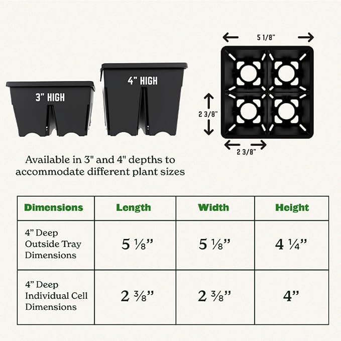 Epic Gardening Reusable Seed Starter Tray - Easy Watering Seed Starting Trays - Gardener Friendly Plant Trays for Seedlings | UV-Treated & BPA-Free -4-Cell 3" Seed Starting Trays - Black / 4 Trays