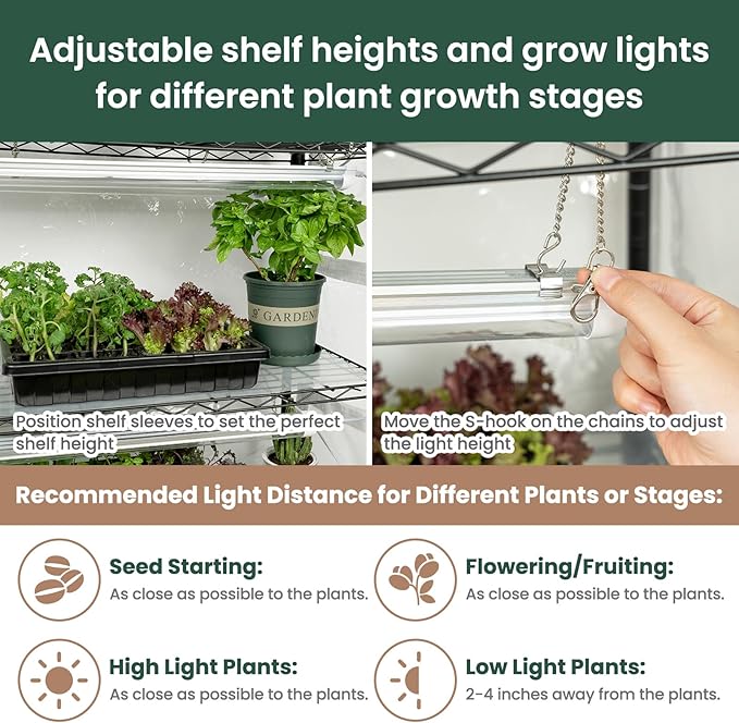 SOLIGT Indoor Greenhouse with Grow Lights - 5 Tier Plant Shelf & 8 x 2FT 6000K Full Spectrum Lights, Thick PVC Cover, Mesh Ventilation, Mini Small Greenhouse Cabinet for Seed Starting Seedlings Growth