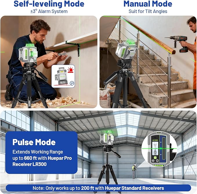 Laser Level 360 Self Leveling with 50inch Tripod, Huepar Pro 3 x 360° High Brightness Green Laser Leveler Tool for Construction, Tile and Picture Hanging, 8000mAh Li-ion Battery & Magnetic Bracket