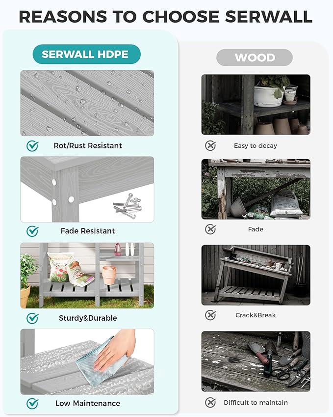 SERWALL Outdoor Potting Bench with Removeable Sink,Rot-Resistant HDPE Potting Table for Outside Gardening, All Weather Use - Spanish Gray