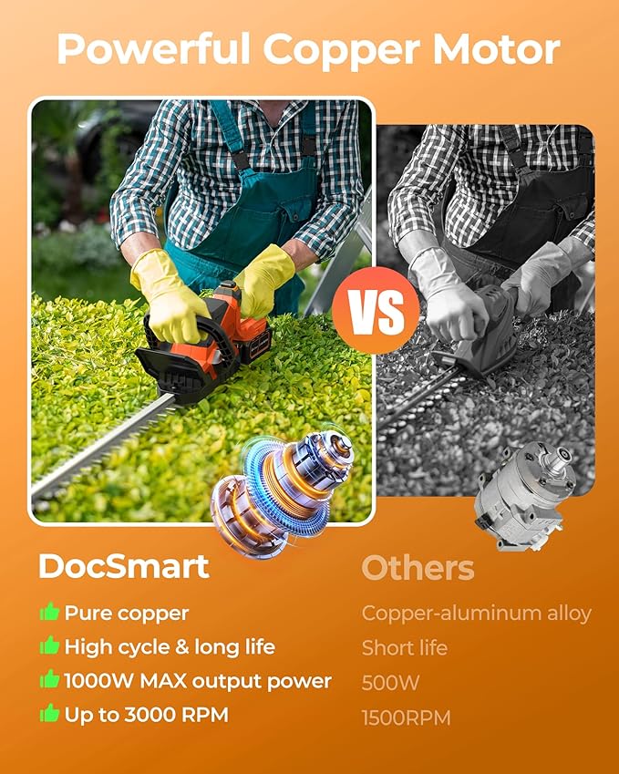 20'' Hedge Trimmer Cordless with 2pcs 4000mAh Battery, Electric Handheld Bush Clipper with Rechargeable Batteries, 3000RPM 180° Rotatable Head, 2/3'' Blade Gap Orange