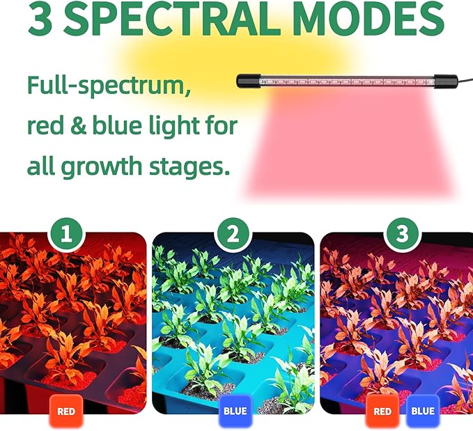 2 Pack 40-Cell Seed Starting Trays with Quad LED Grow Light, Indoor Garden Kit for Year-Round Vegetables, Includes Transplant Tools & Labels