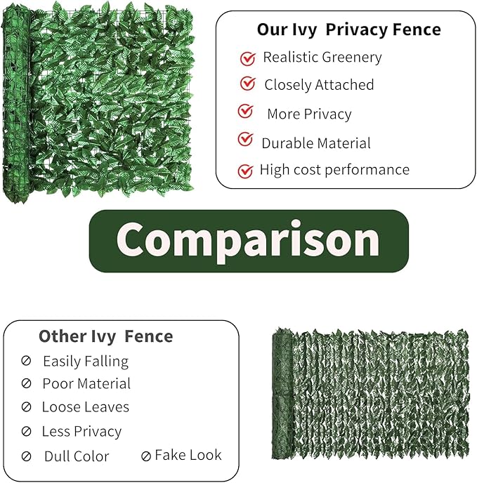 140x40inch Artificial Ivy Privacy Fence Wall Screen, Faux Greenery Backdrop Ivy Vine Leaf Hedges Fence Panels for Patio, Balcony, Garden, Backyard Indoor Outdoor Decor