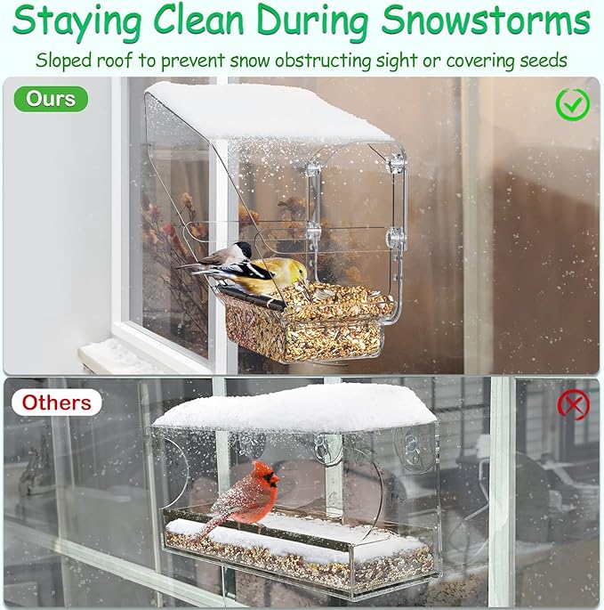 Ermete Window Bird Feeder with Strong Suction Cups, Large View Clear Feeder, Seed Tray, 13in x 5.5in x 4.2in for Outside Weather Proof (S2)