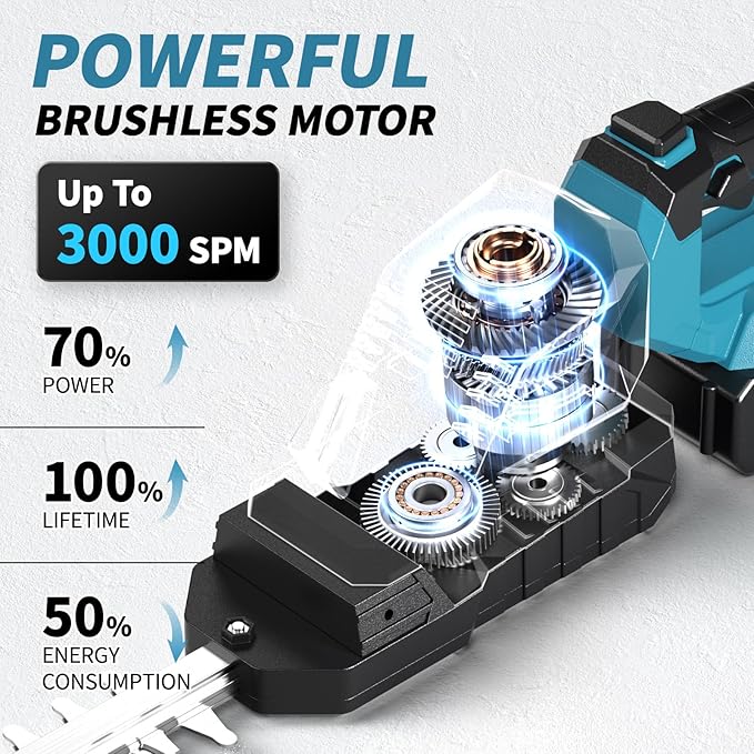 Cordless Hedge Trimmer 20", Electric Hedge Cutter with 2 * 2.0Ah Batteries & Charger, 21V Handheld Bush Trimmer, Lightweight Grass Trimmer, Battery Powered Shrub Trimmer (Blue)