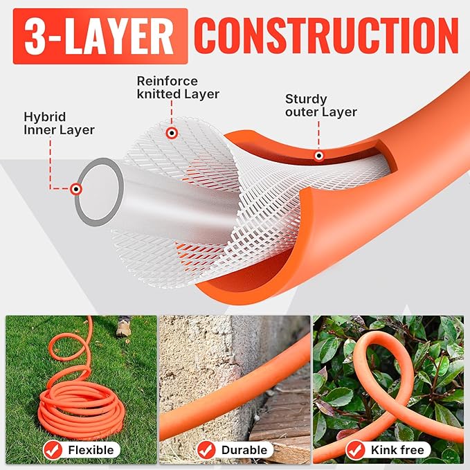 YAMATIC Garden Hose 5/8 in x 75 ft, Ergonomic Swivel Fittings, Burst 600 PSI, Heavy Duty, Flexible and Lightweight Water Hose with 2 Set Quick Connect