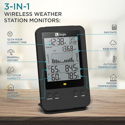 Logia 3-in-1 Rain Gauge Weather Station with Temperature & Humidity, Indoor/Outdoor Weather Monitoring System, Wireless Display Console with History, Alarms and Alerts