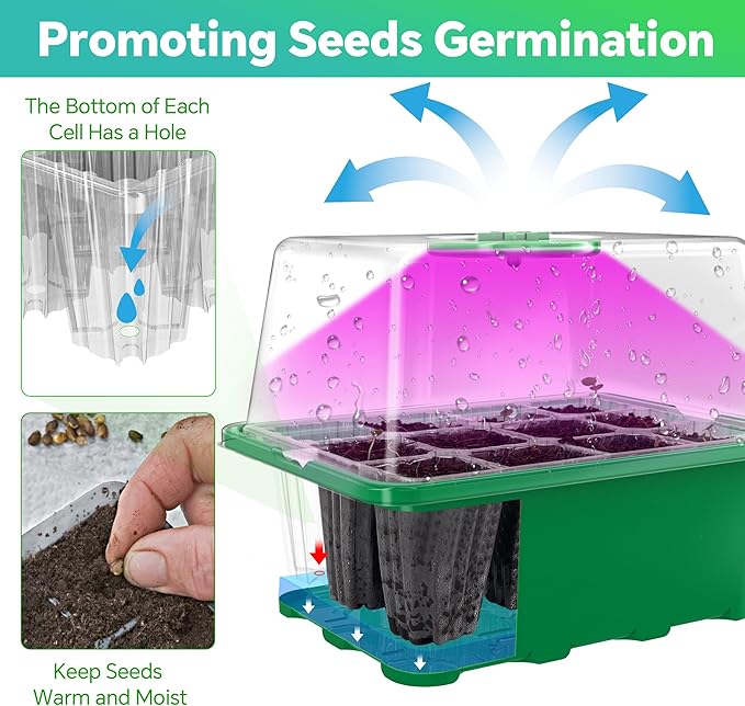 5-Pack Seed Starter Tray with Grow Light (Value Pack), 60 Cells Seed Starter Kit with Controller & Repotting Mat & Gloves & Marker, Indoor Grow Kit for Plant Seeds Starting Germination