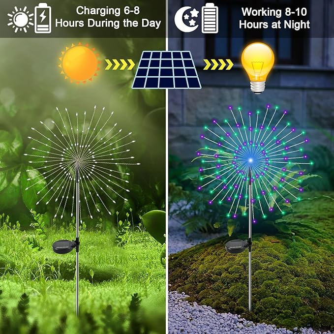Solar Garden Lights Outdoor, 2 Pack 120 LED Twinkling Firework Lights Decorative with 2 Modes, Outdoor Waterproof Solar Starburst Light for Outside Yard Pathway Garden Decor, Green + Purple