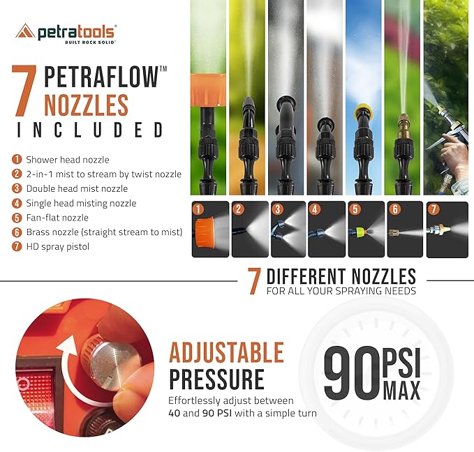 PetraTools Battery Backpack Sprayer with Custom Fitted Cart and 100 Foot Commercial Hose, 2 Hoses Included, Commercial Quality Heavy Duty Sprayer (HD5000 6.5-Gallon with Reel Cart)