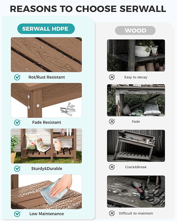 SERWALL Outdoor Potting Bench with Removeable Sink,Rot-Resistant HDPE Potting Table for Outside Gardening, All Weather Use - Brown